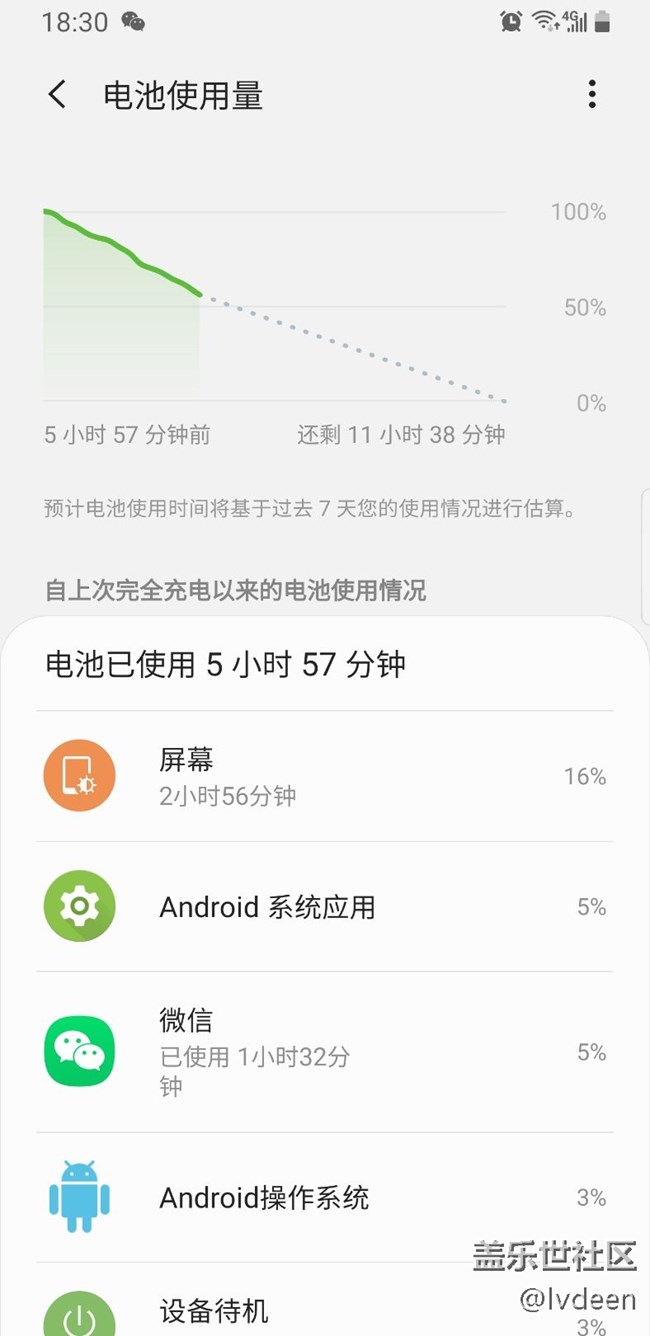 12月更新是不是耗电优化了一些？