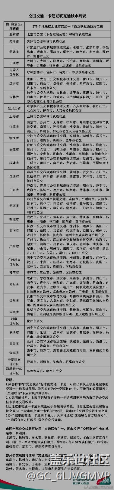 三星Pay早就支持全国公交和地铁只是你不知道而已