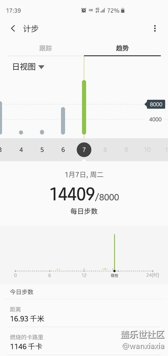 【晒步数】+每天1W步