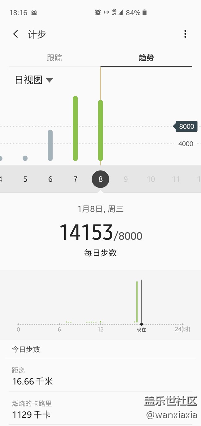 【晒步数】+每天1W步