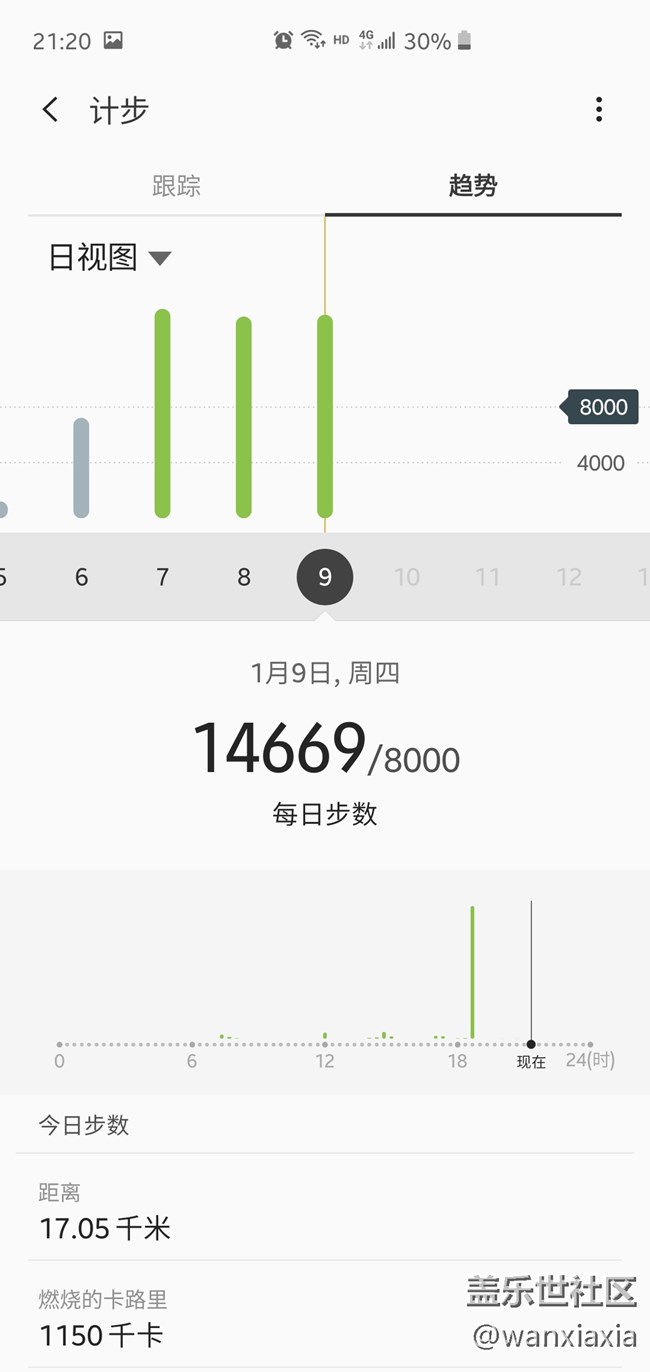 【晒步数】+每天1W步