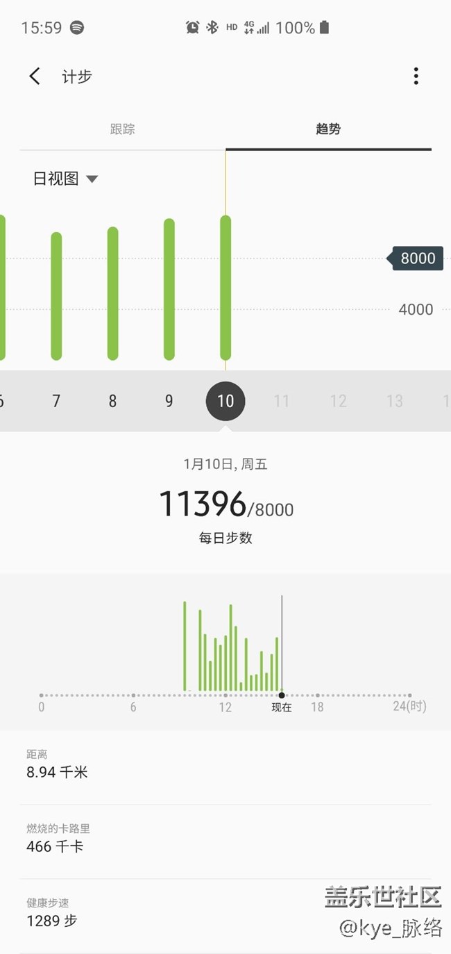 【嗮步数】每天10000+