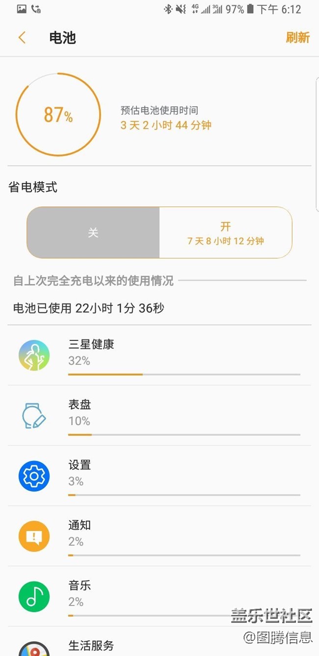 能打电话后，智能手表更完美了！
