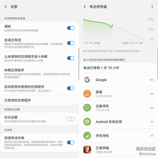 Galaxy Note10+，不止快如闪电