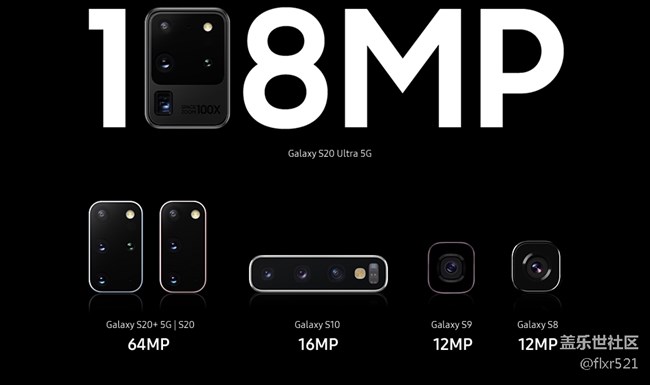 三星Galaxy S20系列大量宣传海报图像被披露
