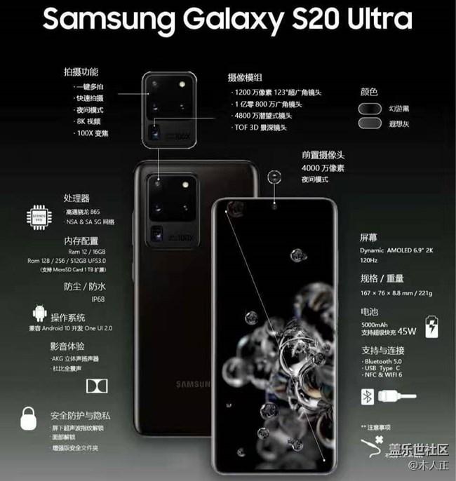 木人正测评：凌晨三点的等待 三星Galaxy S20系列“新世代”