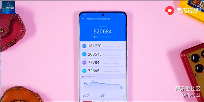 三星 Galaxy S20+开箱及游戏、拍照体验