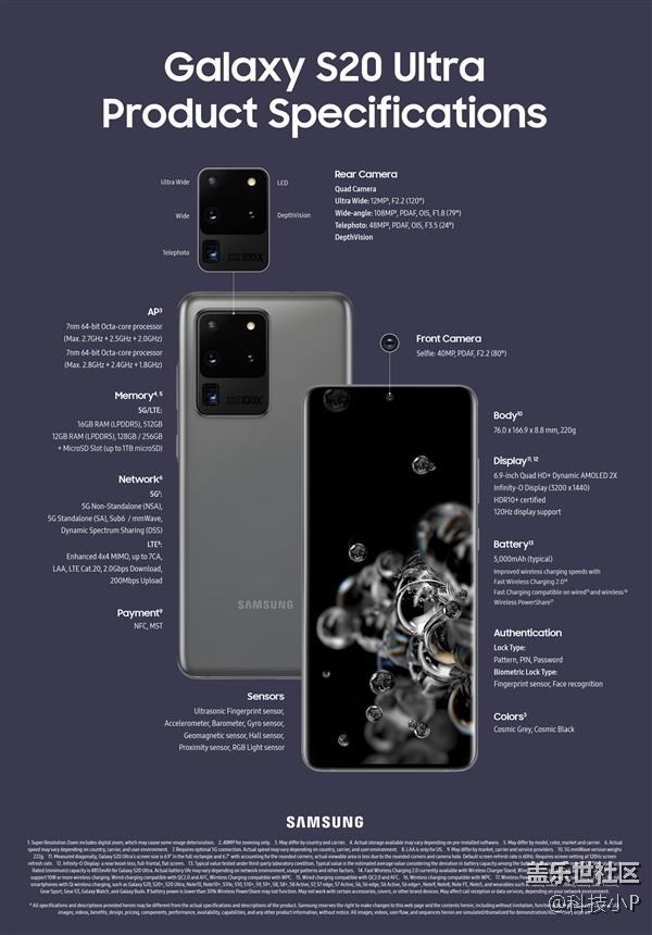 三星Galaxy S20系三款手机对比，上万旗舰，值不值？
