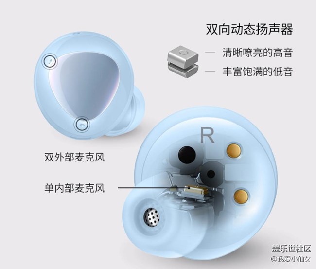 下一站幸福即刻抵达 Galaxy Buds+蓝牙耳机惊艳上市