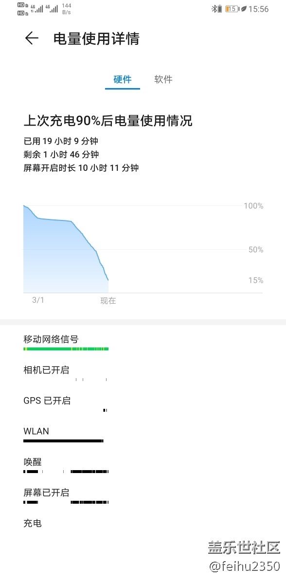 s10的电量详情你们看得懂吗？