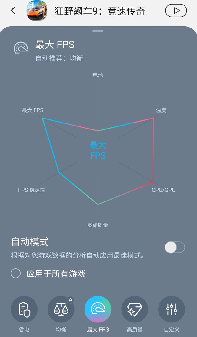 游戏插件