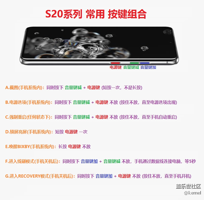 S20系列 常用 组合键 功能大全[转发]