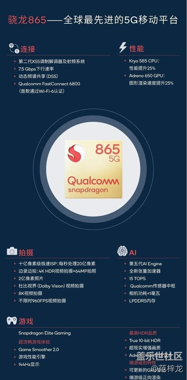 九游平台旗舰堆料狂魔-三星Galaxy S20系列