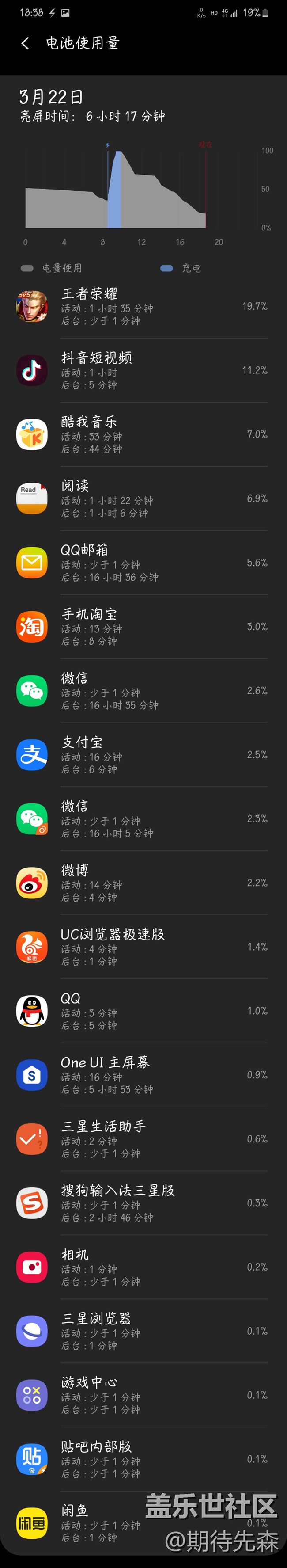 如果给你一台顶级安卓旗舰手机