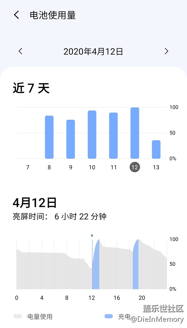 2.0的使用经验和新功能总结 希望能帮到大家