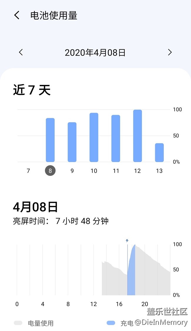 2.0的使用经验和新功能总结 希望能帮到大家