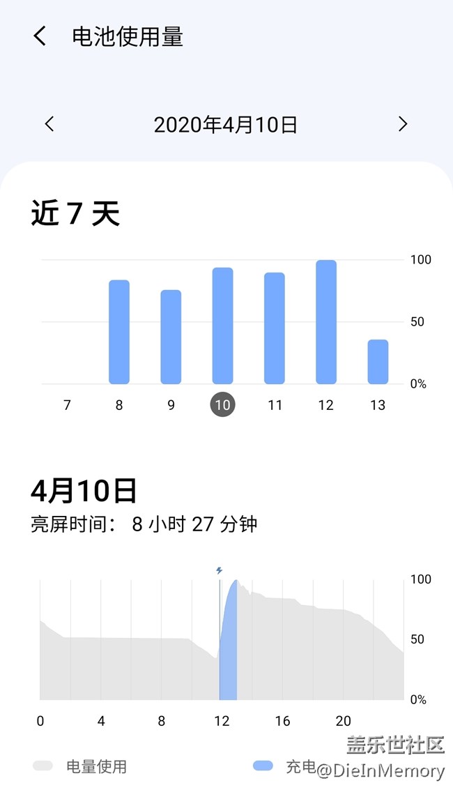 2.0的使用经验和新功能总结 希望能帮到大家