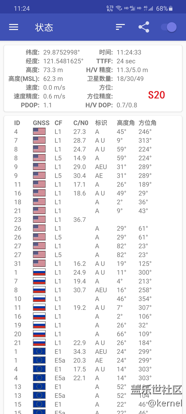 A71与S20大小，微距，GPS对比。