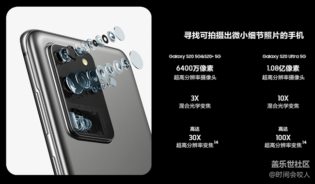【五月第一周S版块活动】三星S20 Ultra的1亿像素怎么样？