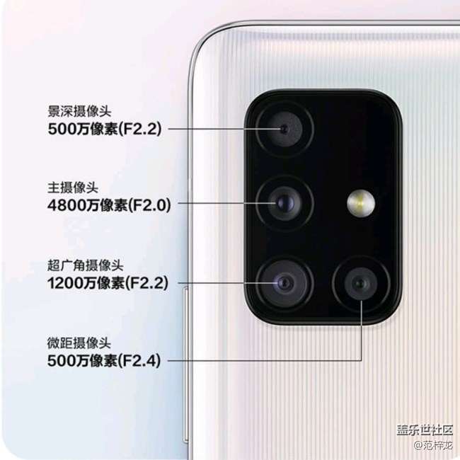 高颜值2020年第一季度销量冠军—三星 Galaxy A51