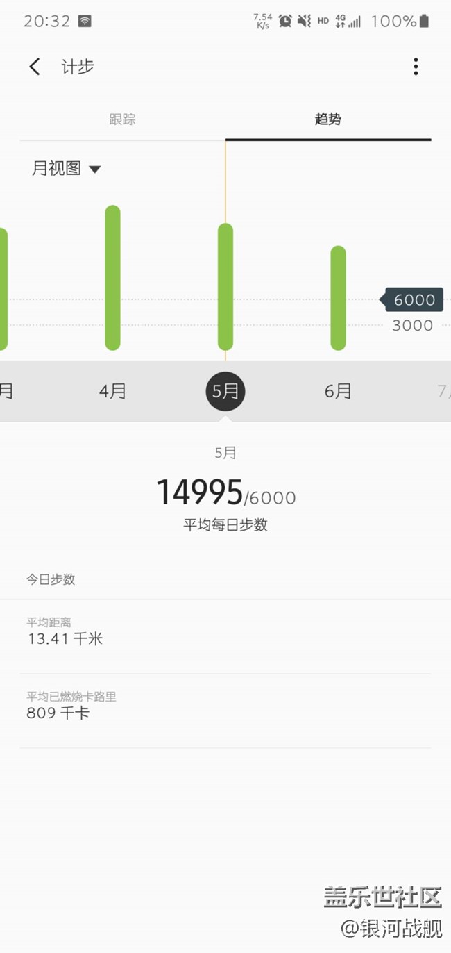 已开奖6月第二期活动-说说哪些运动更高效减肥？