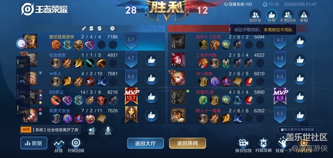 超大杯带来的快乐——S20U