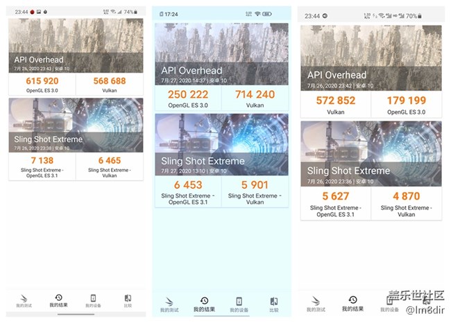 三星S20U/iQOO Z1/三星S10e，实机跑分看性能差距