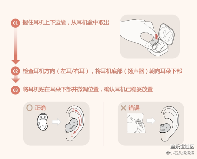 颜值高还有主动降噪！三星Galaxy Buds Live图赏