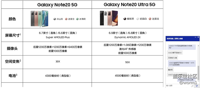 大家说NOTE20是不是退步了？