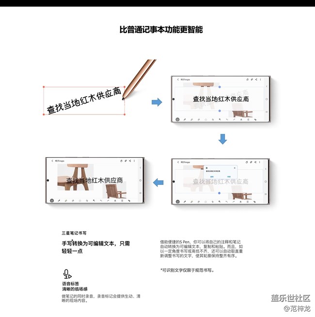 三星Note20Ultra 20天使用体验简评