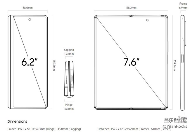 Fold2 详细规格搬运
