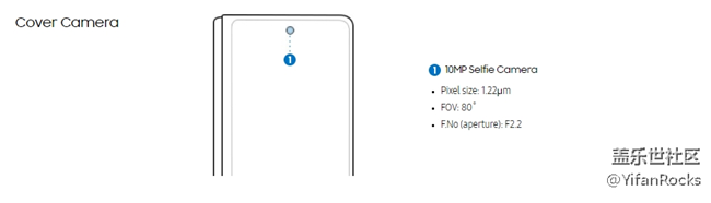Fold2 详细规格搬运