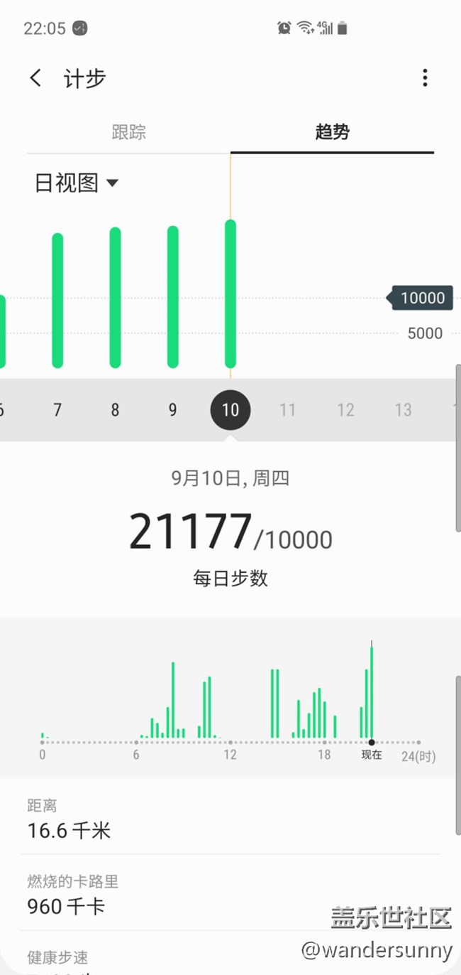 【挑战25天】跑步打卡第十天