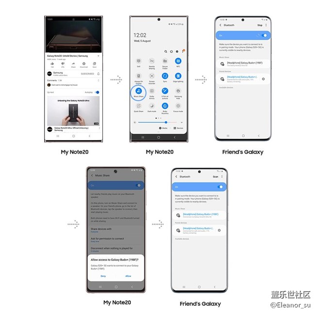 从"AI一键多拍"到"语音控制"，Galaxy Note20系列的隐藏功能