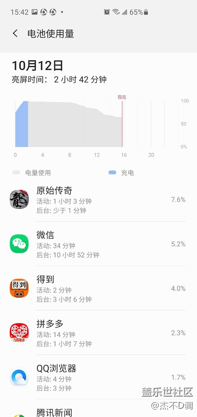 更新oneui2.5后比之前省电多了，进来看图