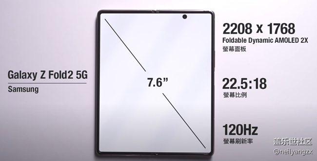 把未來折起放手上（Samsungalaxy Z Fold2 5G上手半月体验）