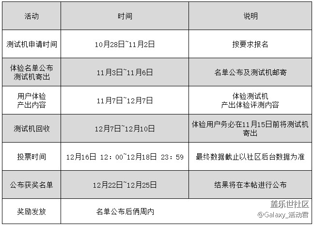 【星粉体验团】Samsung Galaxy S20 FE 5G