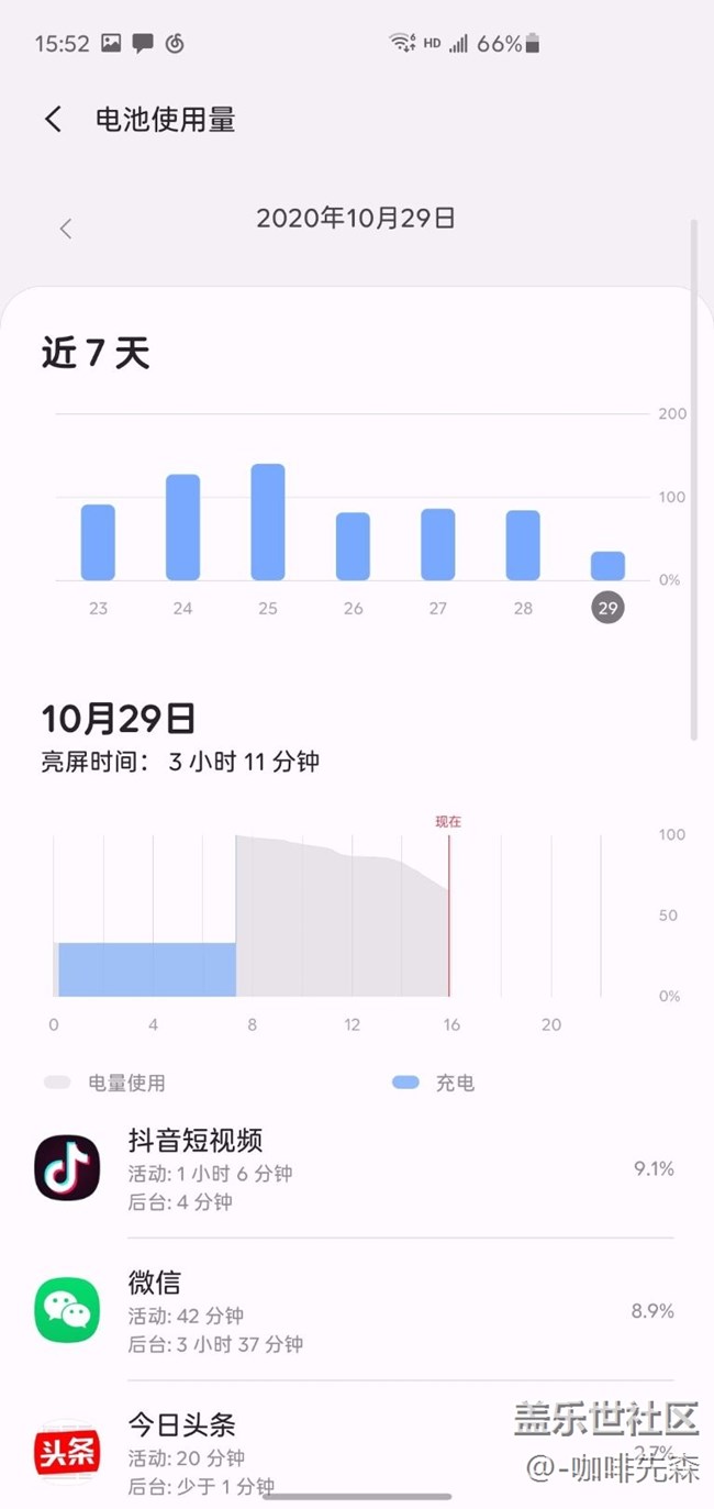 分享oneui2.5耗电！