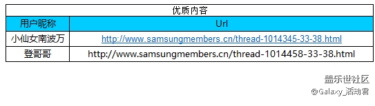【获奖名单公布】万圣之夜 我们一起去捣鬼