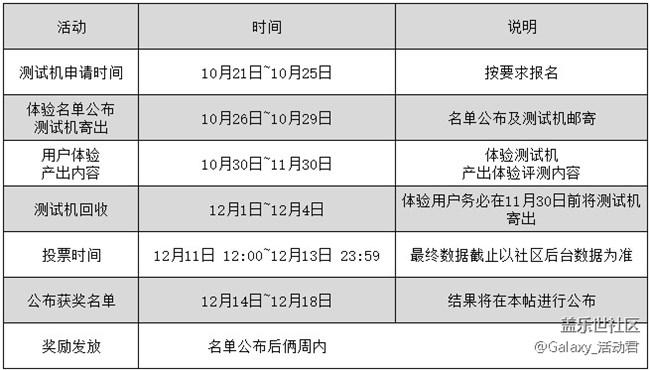 【产出内容】【星粉体验团】Samsung Galaxy Note20系列