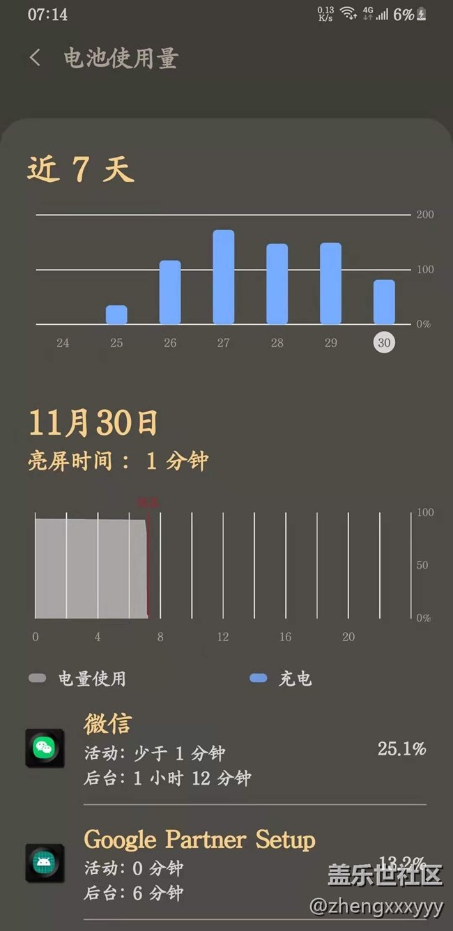 这耗电谁能与我一战