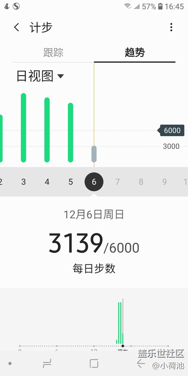 【冬季打卡25天】+健步走第16天