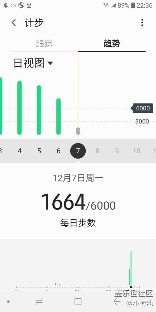 【冬季打卡25天】+↑健步走第17天