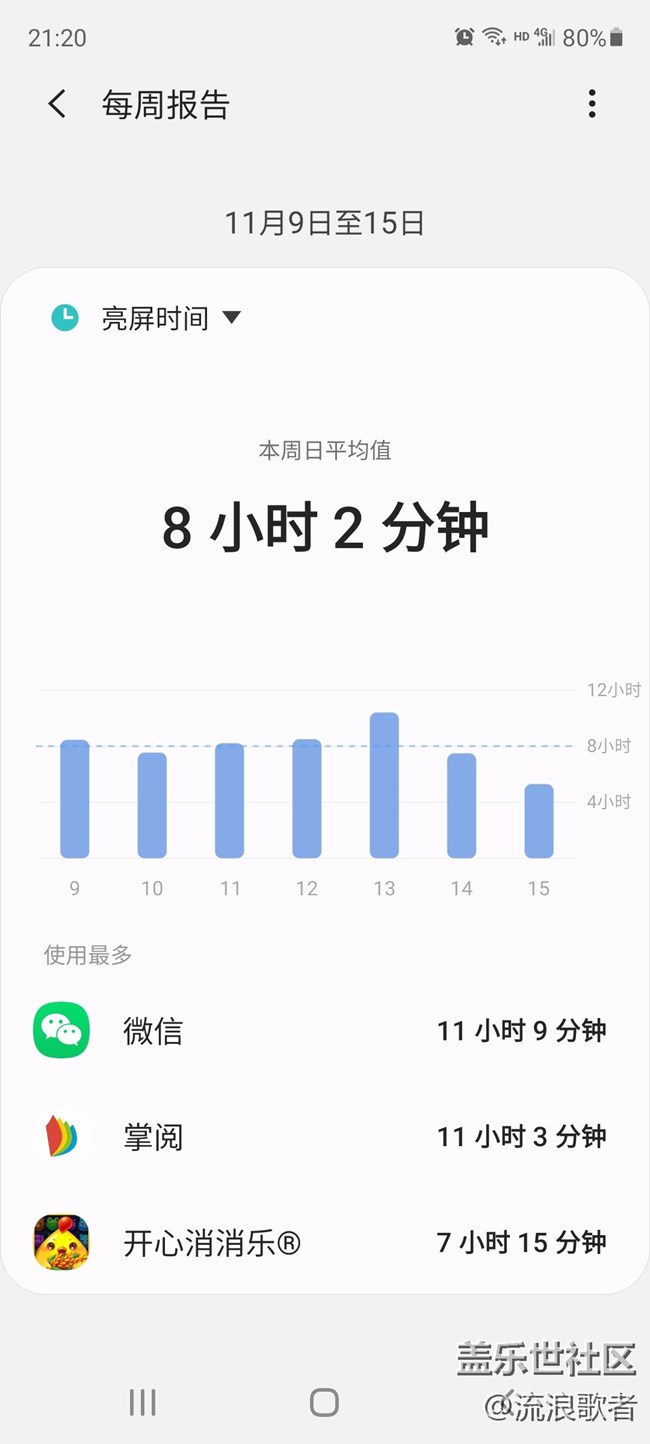 【Galaxy S20 FE星粉体验团】不得不选 值得优选