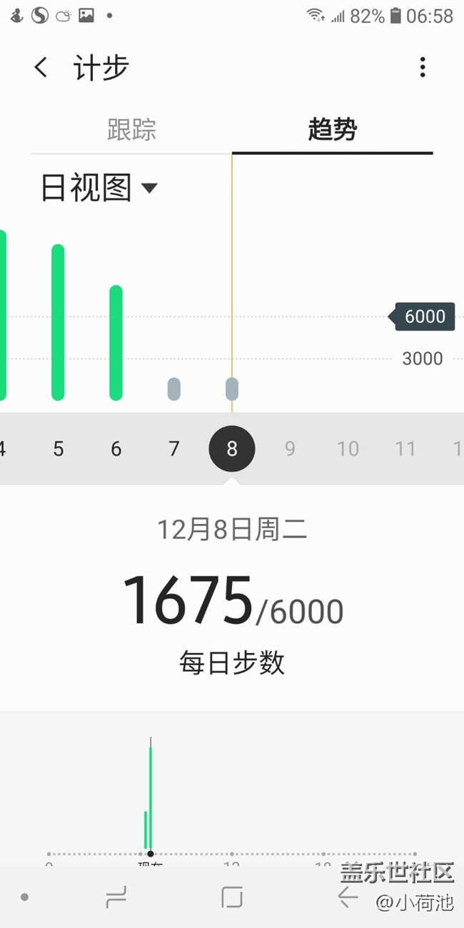 【冬季打卡25天】+健步走第18:天