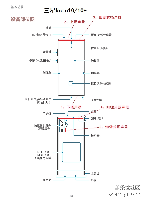 三星note10／note10＋扬声器破音消除