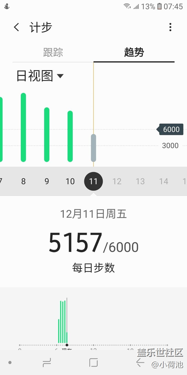 【冬季打卡25天】+们健步走第21天