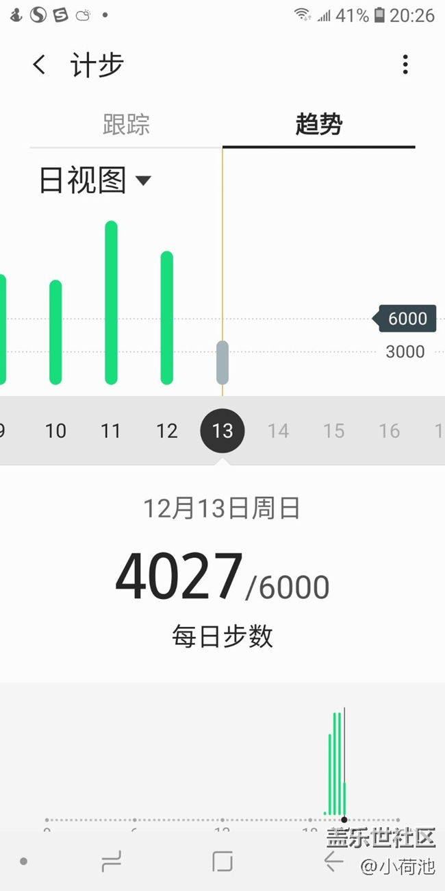 【冬季打卡25天】+健步走第23天