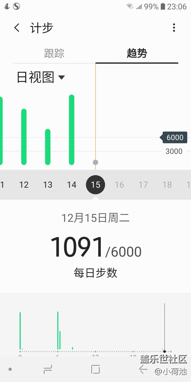 【冬季打卡25天】+健步走第25天