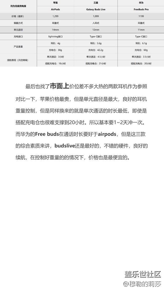 【Galaxy Buds Live】成熟的豆子-极致的体验